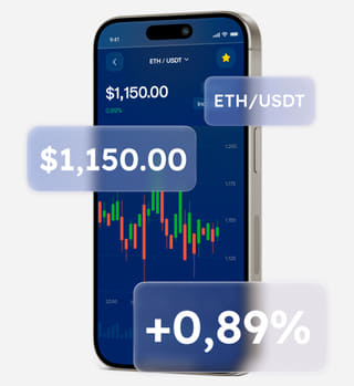 Aurora Capital platform interface for multi-asset trading solutions